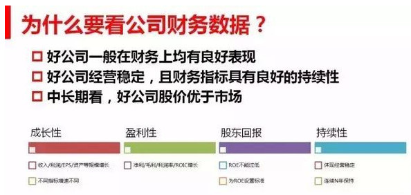 怎样利用上市公司财务报表选股