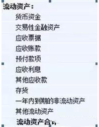 怎样利用上市公司财务报表选股