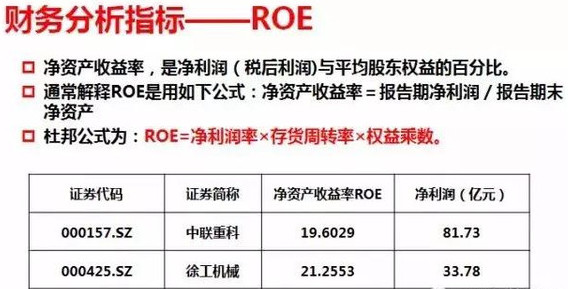 怎样利用上市公司财务报表选股