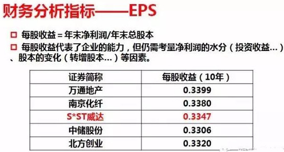 怎样利用上市公司财务报表选股