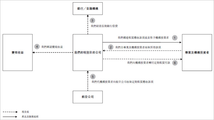 如何透过报表的表象寻找企业的灵魂?