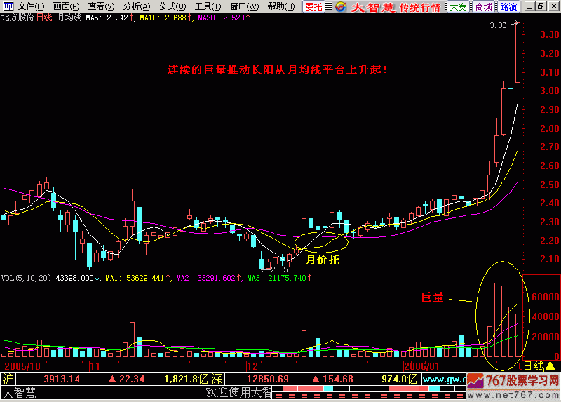 4.东方红太阳升