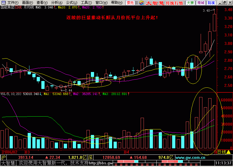 4.东方红太阳升