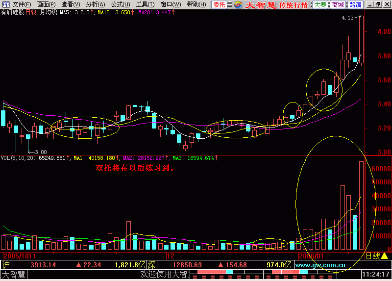 4.东方红太阳升