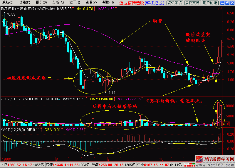 8.一脚踢出大黑马