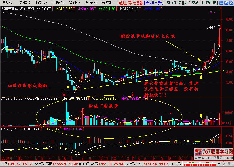 8.一脚踢出大黑马