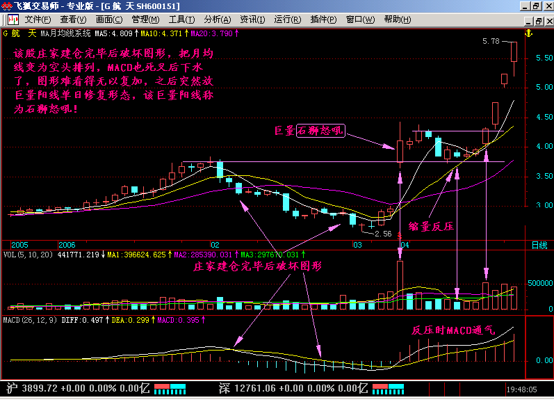 36.石狮怒吼,海鸟飞天