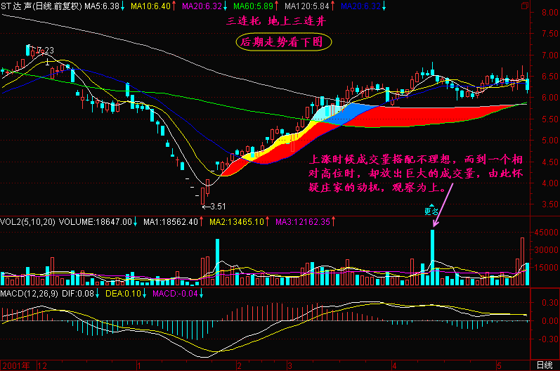 129.三连托地上井