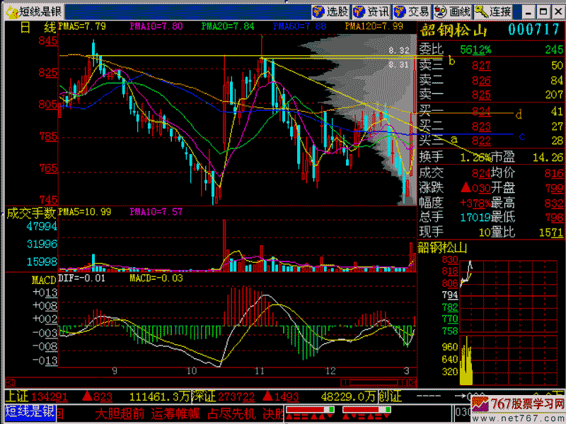 192.好马不吃回头草