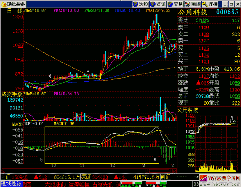 216.上下夹板盘整