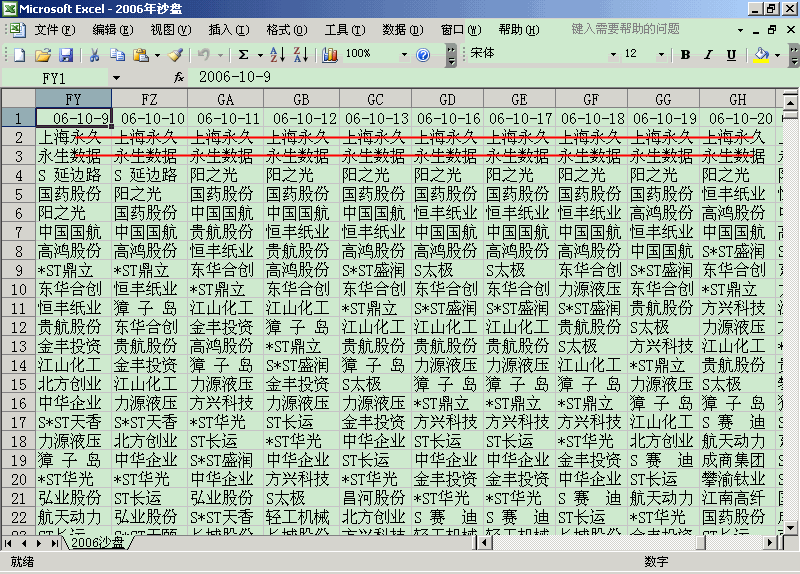 232.沙盘寻找黑马