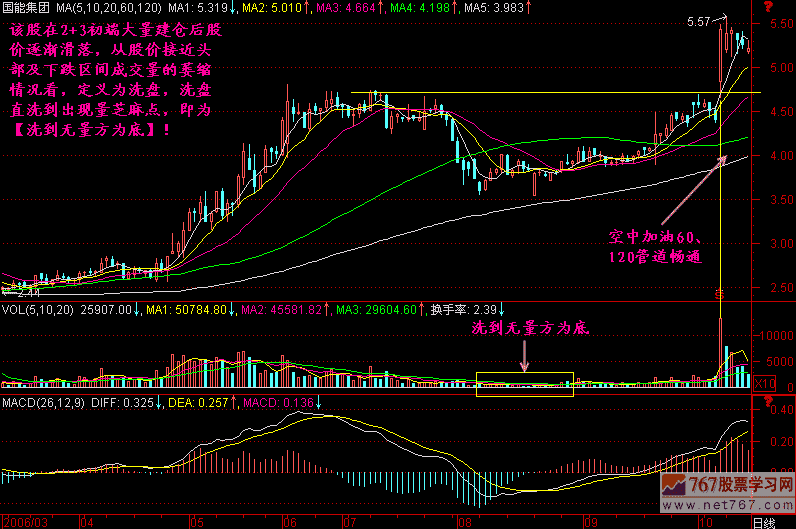 240.洗到无量为底