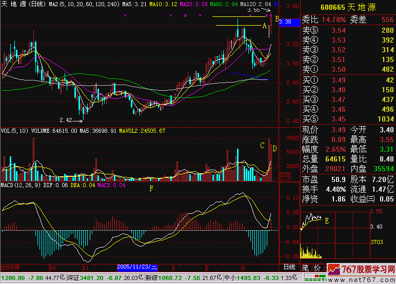 248.一小时两倍量