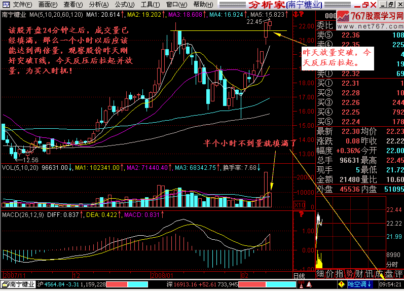 248.一小时两倍量
