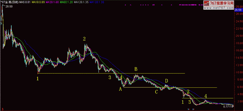 250.碰 撤 穿 抽