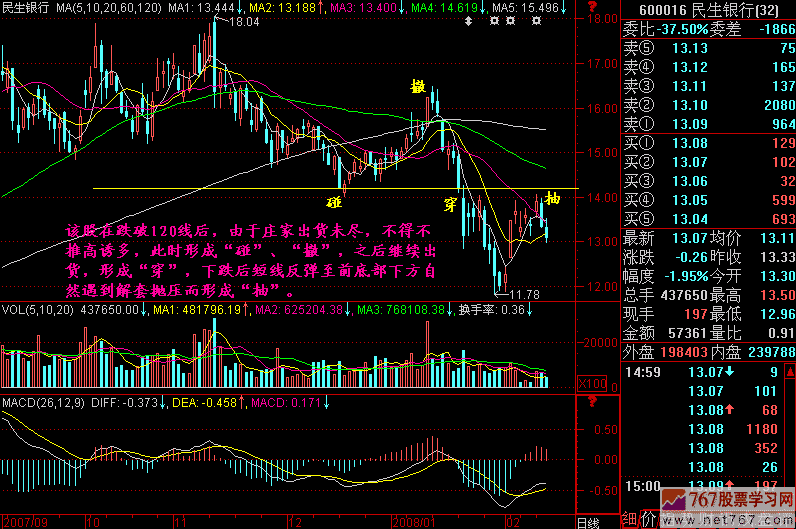 250.碰 撤 穿 抽