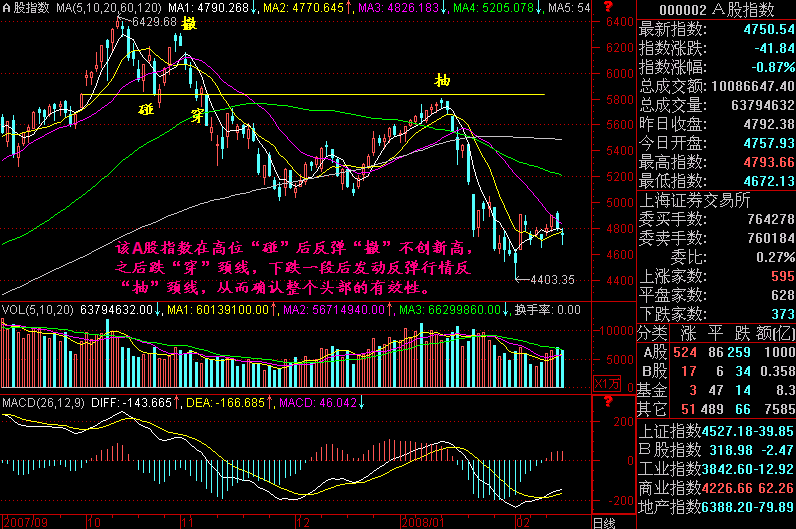 250.碰 撤 穿 抽