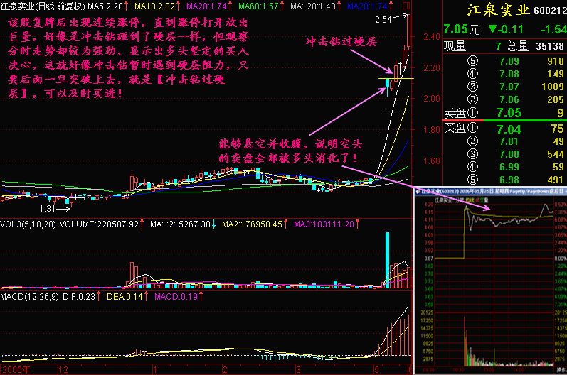 272.冲击钻过硬层