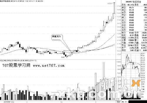 在临界点重拳出击