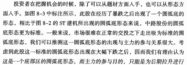 K线底部形态:圆弧底