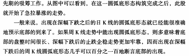 K线底部形态:圆弧底