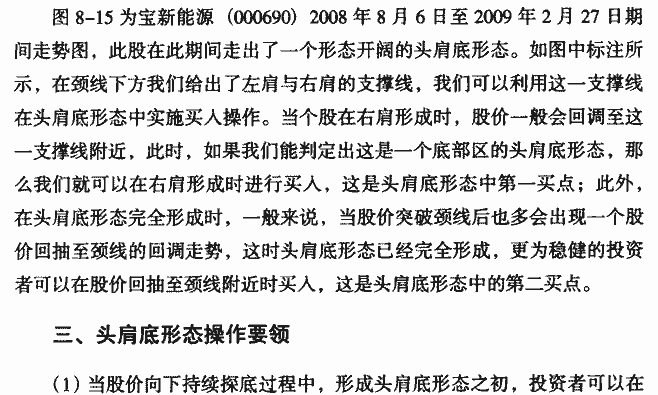 K线底部形态:头肩底