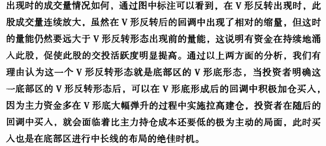 K线底部形态:V形底