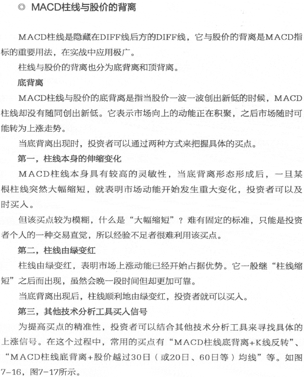 MACD柱线与股价的背离