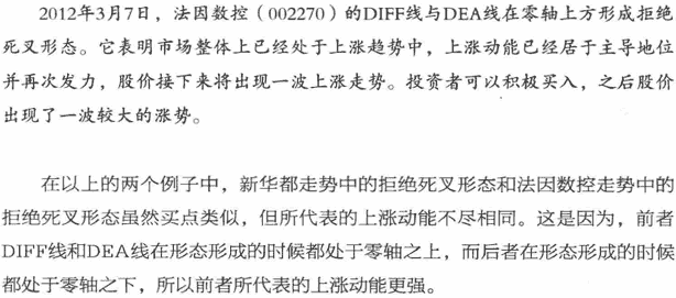 拒绝死叉和拒绝金叉