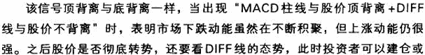 MACD柱线与股价的背离