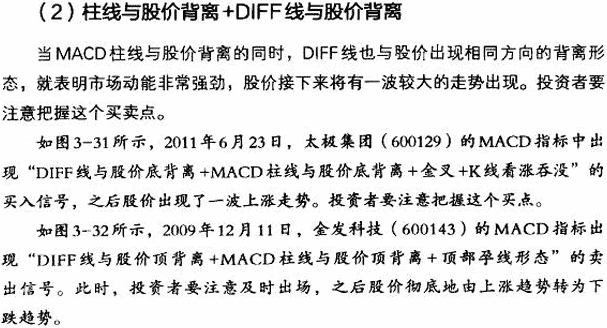 MACD柱线与股价的背离
