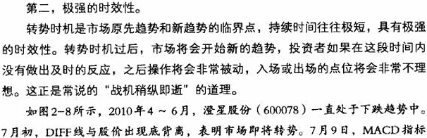 MACD指标的四大作用