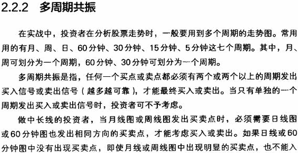 MACD五个使用技巧