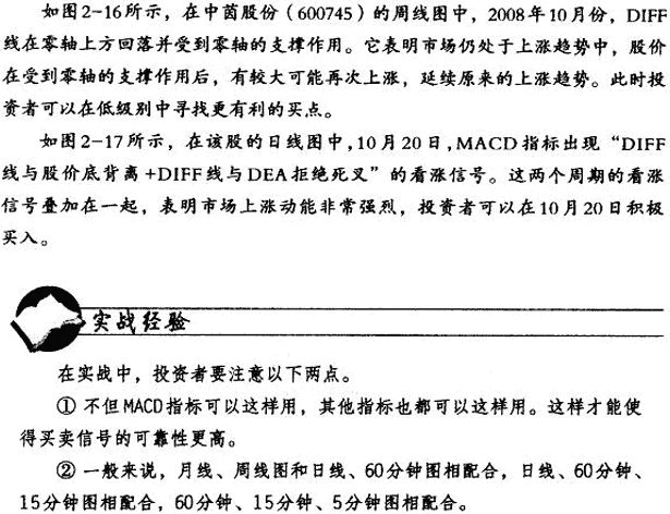 MACD五个使用技巧