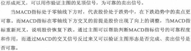 MACD买卖点实战分析