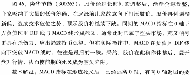MACD位置陷阱及破解