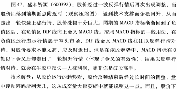 MACD位置陷阱及破解