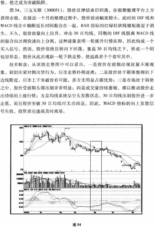 MACD背离陷阱及破解