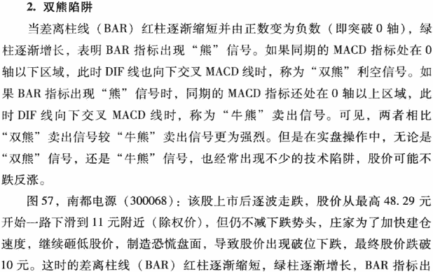 MACD牛熊陷阱及破解
