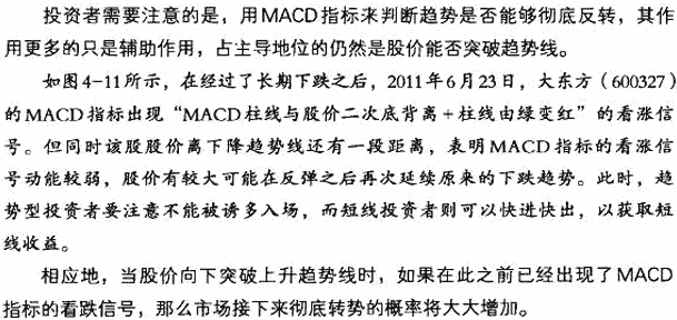 MACD与趋势线结合应用