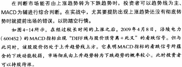 MACD与趋势线结合应用