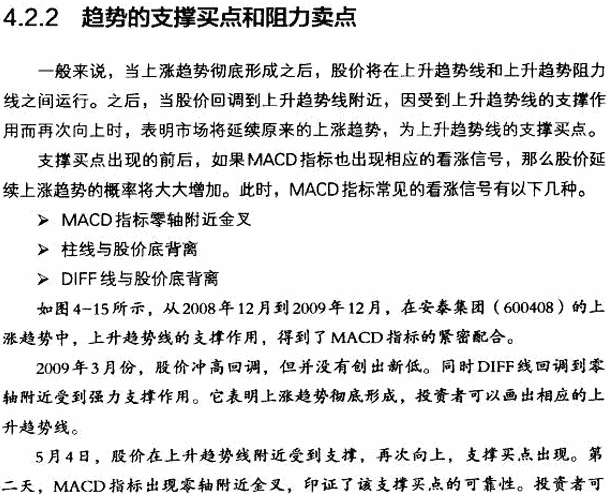 MACD与趋势线结合应用