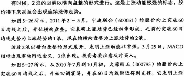 MACD与波浪理论结合应用