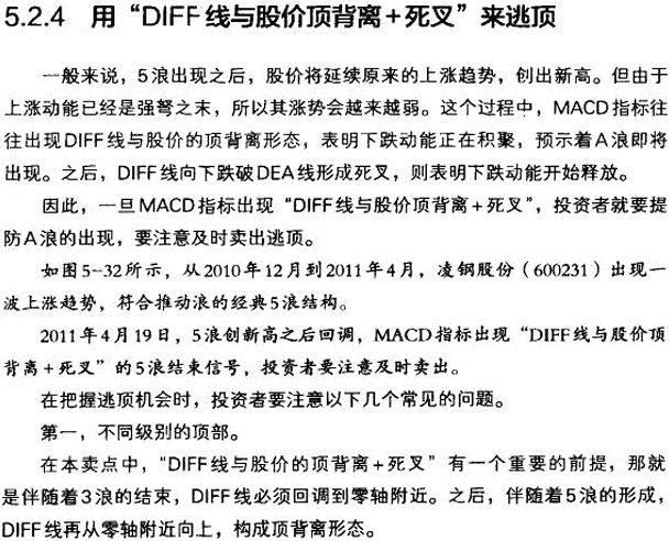 MACD与波浪理论结合应用