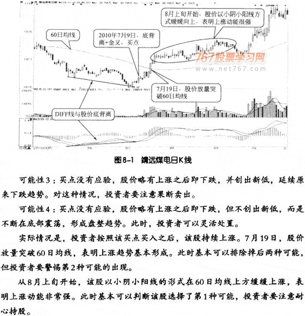 用MACD构造交易系统
