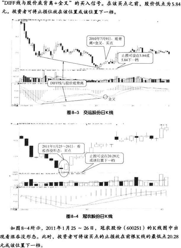 用MACD构造交易系统