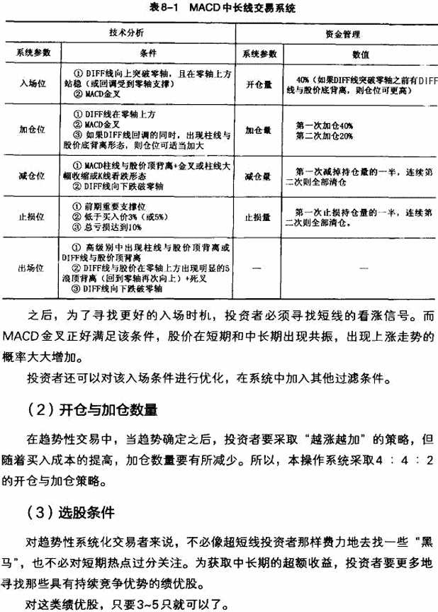 用MACD构造交易系统
