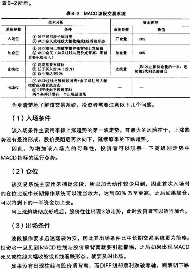 用MACD构造交易系统