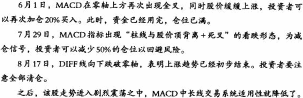 MACD中长线操作实战案例