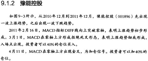 MACD中长线操作实战案例